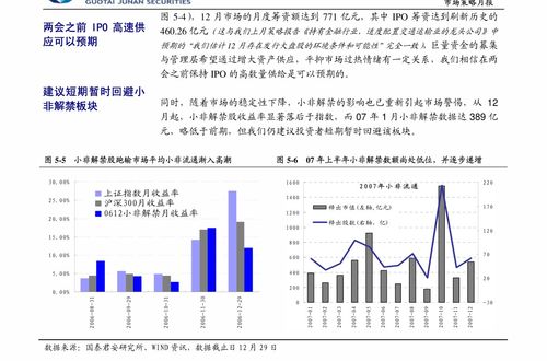 证券公司营销策划方案 打造高效开户增长引擎