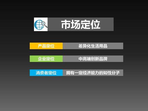 艳遇中国市场营销策划ppt