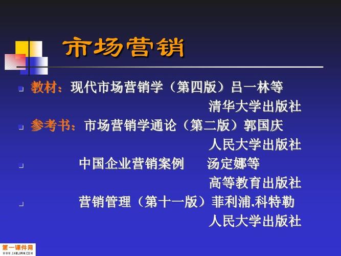 市场营销学ppt